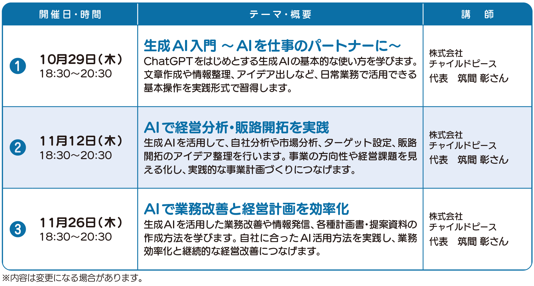 DX推進セミナー