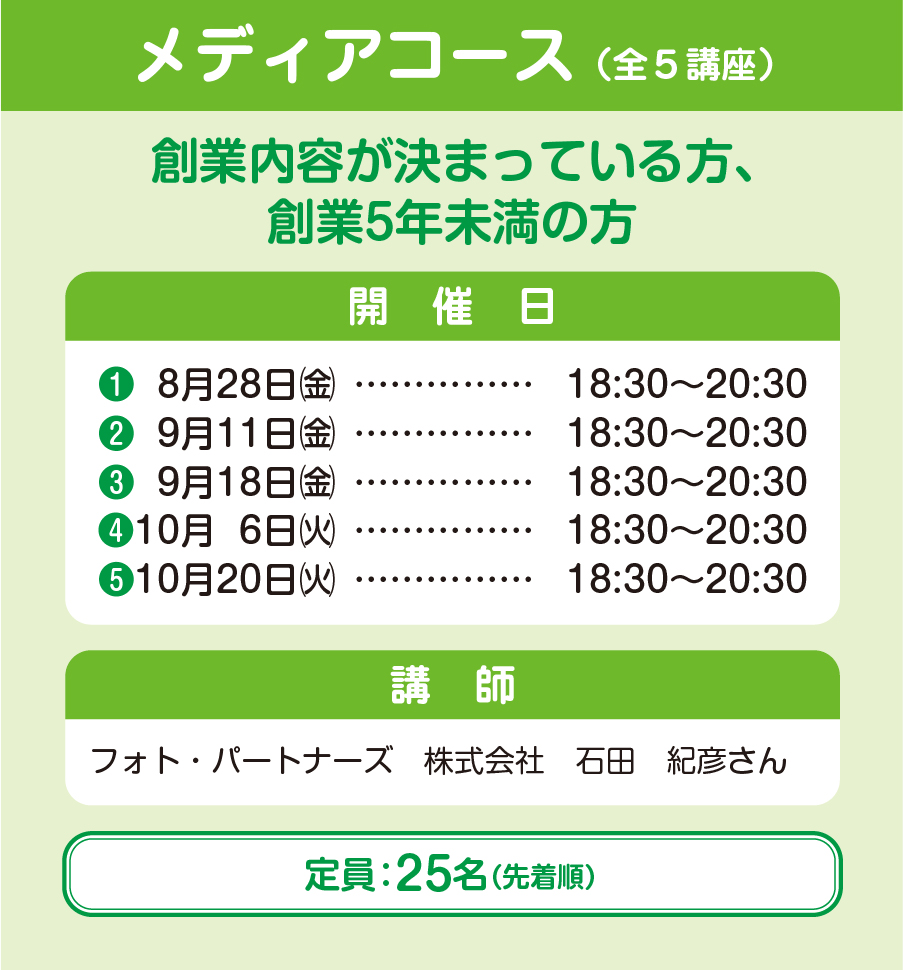 創業スクールメディアコース